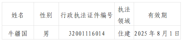关于新疆生产建设兵团第十一师住房和城乡建设局行政执法主体、人员等信息的公示
