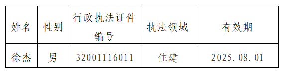 第十一师住房和城乡建设局关于行政执法证遗失的公告