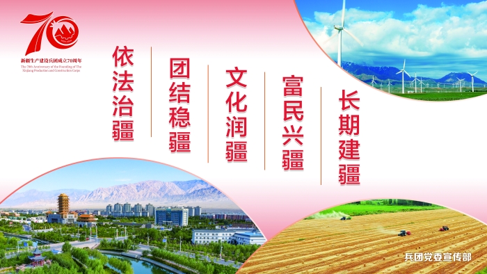 庆祝兵团成立70周年宣传海报发布