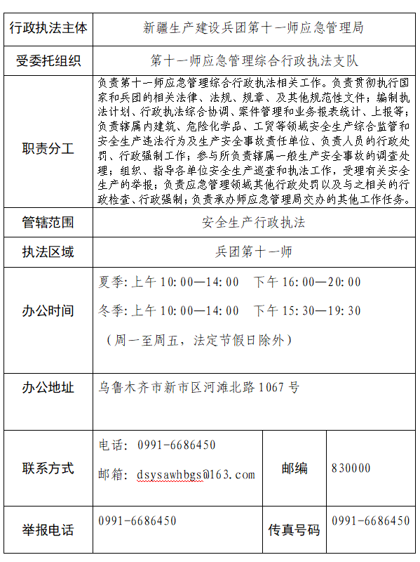 第十一师应急管理局行政执法主体及人员信息