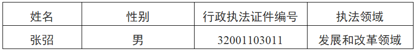 关于新疆生产建设兵团第十一师 发展和改革委员会行政执法主体、人员等信息的公示