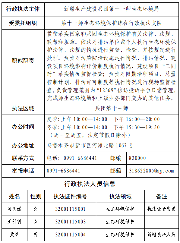 第十一师生态环境局行政执法主体及人员信息