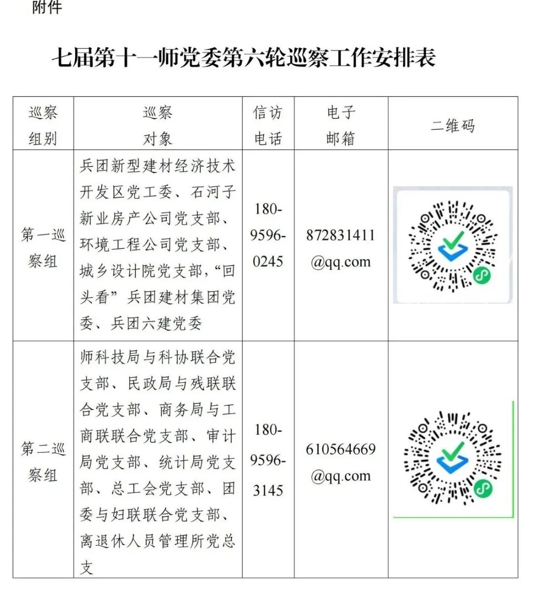七届第十一师党委第六轮巡察公告