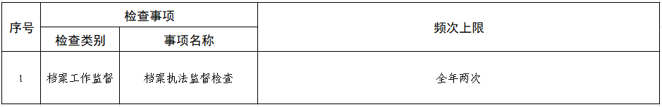 涉企行政检查频次上限