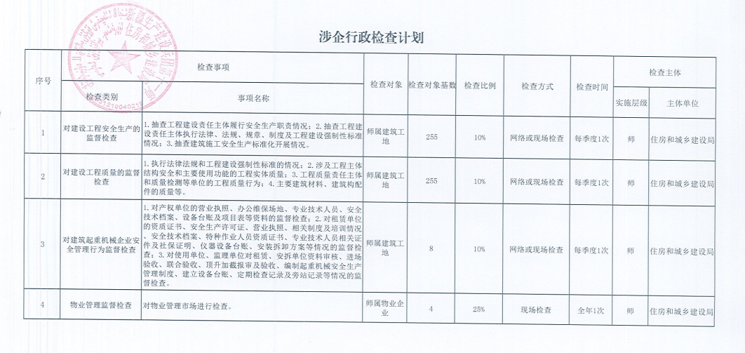 第十一师住建局涉企行政检查计划