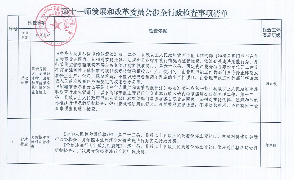 第十一师发展和改革委员会涉企行政检查事项清单