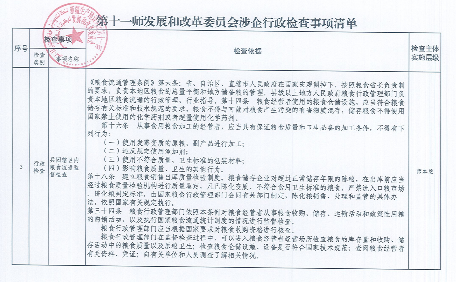 第十一师发展和改革委员会涉企行政检查事项清单
