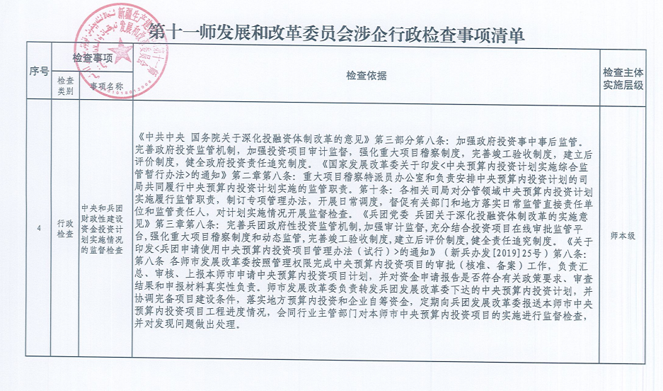 第十一师发展和改革委员会涉企行政检查事项清单