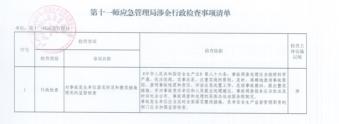 第十一师应急管理局涉企行政检查事项清单