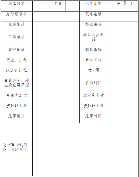 关于印发《兵团工伤认定工作规程（试行）》的通知
